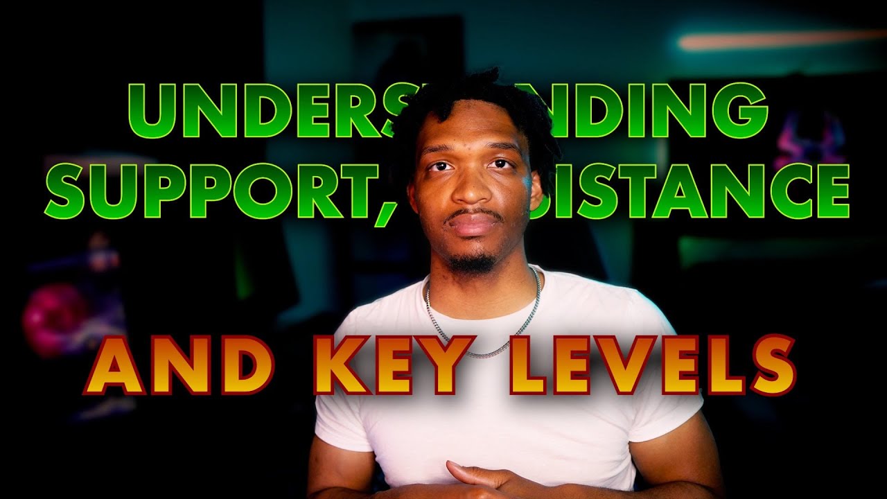 Understanding Support, Resistance & Key Levels