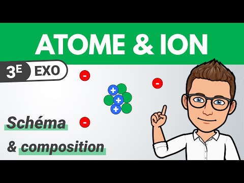 ATOME et ION 🎯 Exercice facile | 3e | Chimie