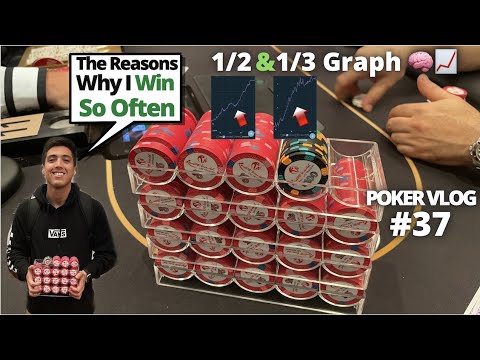 How to Make Profit CONSISTENTLY in 1/3 NLH Cash Game | Poker Vlog + Graph Analysis.