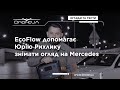 Зарядна станція EcoFlow DELTA Max 2000 (2016 Вт·год)