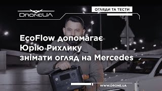 Зарядна станція EcoFlow DELTA Max 2000