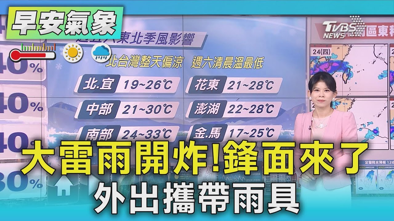 天氣/大雷雨開炸!鋒面來了 外出攜帶雨具
