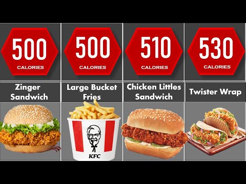 Comparison: How Many Food Calories In KFC Food.