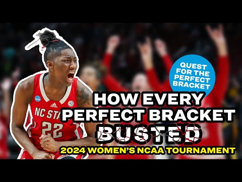 March Madness Printable Bracket 2024