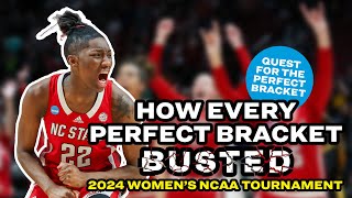 Perfect Brackets in the 2024 women's NCAA tournament – A retrospective