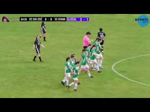 CD SAN JOSÉ - SC UXAMA (Vuelta semifinal Copa Diputación de Soria 13-04-22)