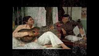 thoda hai thode ki zaroorat hai ringtone