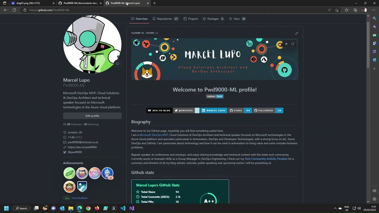 Run self-hosted GitHub runners on GitHub Codespaces