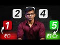 HOW To Start Trading In 2026 Complete Beginner S Guide