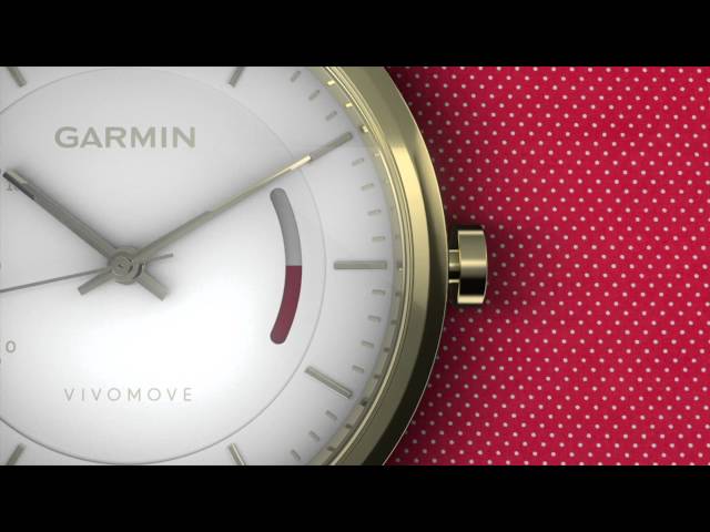 Video Teaser für Vivomove - Features & Benefits (English)