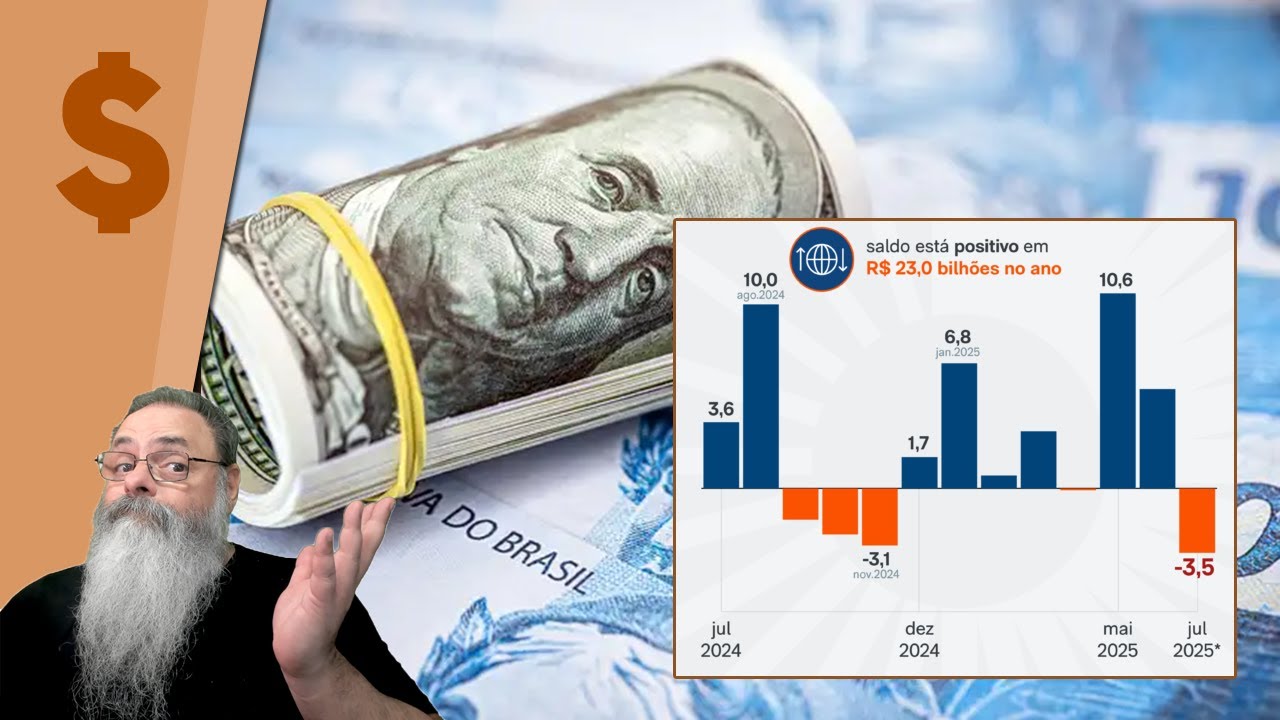ESTRANGEIROS retiram R$ 3,5 BI em UMA SEMANA depois do TARIFAÇO: CATÁSTROFE para o REAL