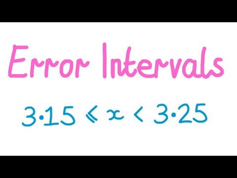 1MM - Error Intervals
