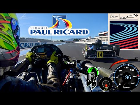 Un tour en Superkart 250cc sur le circuit de F1 Paul Ricard au Castellet 🤩