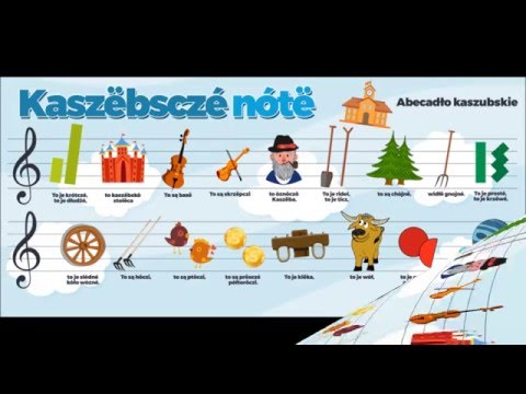 Kaszubskie Nuty, KASZËBSCZÉ NÓTË, Abecadło kaszubskie #językkaszubski