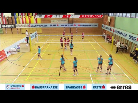 22.04.2018 | Gruppe B