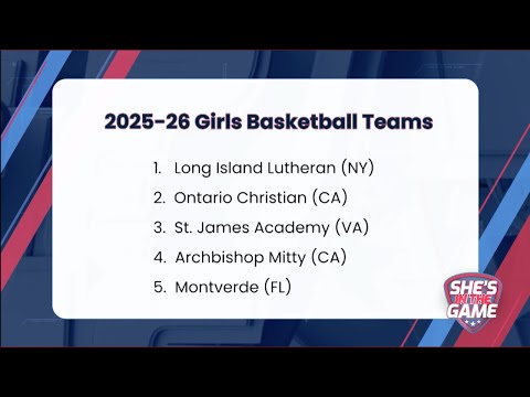 Top 10 U.S. High School Basketball Teams - Weekly Rankings