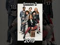 Time flies by they all sing along #like #subscribe #strangerthings