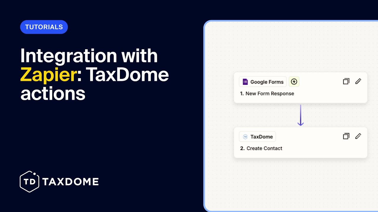 Integration with Zapier: TaxDome actions