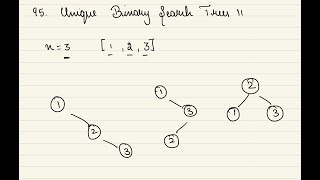 YouTube video 'Leetcode 95 Unique Binary Search Trees II'