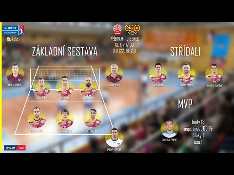 SESTŘIH 2018: Euro Sitex Příbram - VK Dukla Liberec