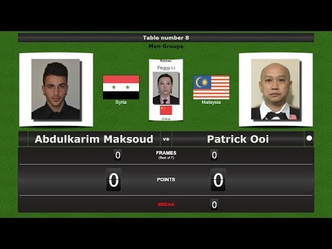 Snooker Men Groups : Abdulkarim Maksoud vs Patrick Ooi