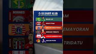 Download lagu Julukan Klub BRI Super League 2025/2026 - Part1 #persija #football #sepakbola #persebaya mp3