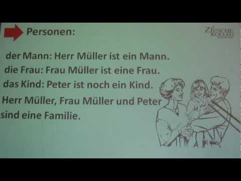 1.14 Deutsch lernen A1 - Personen Mann Frau Kind