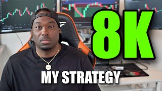 Simple NASDAQ Day Trading Strategy — Step-by-Step Guide & Transcript