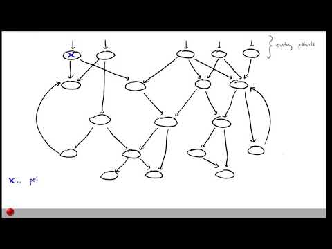 Lecture "Call Graph Analysis (Part 1, Introduction)" of "Program Analysis"
