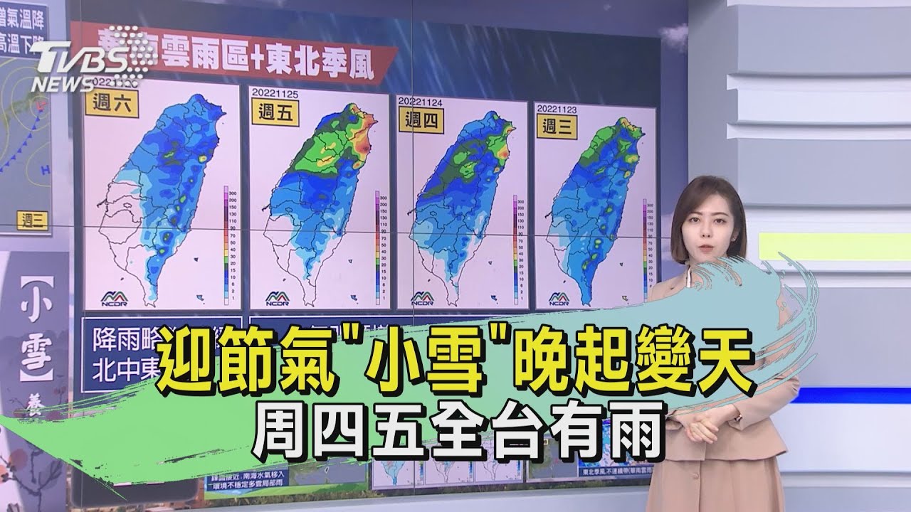 迎節氣「小雪」晚起變天 周四五全台有雨