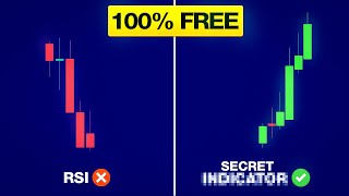 Try THIS Indicator NOW! STOP Using The RSI!