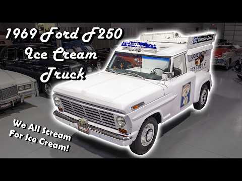 1969 Ford F2 (CC-1957081) for sale in Rogers, Minnesota