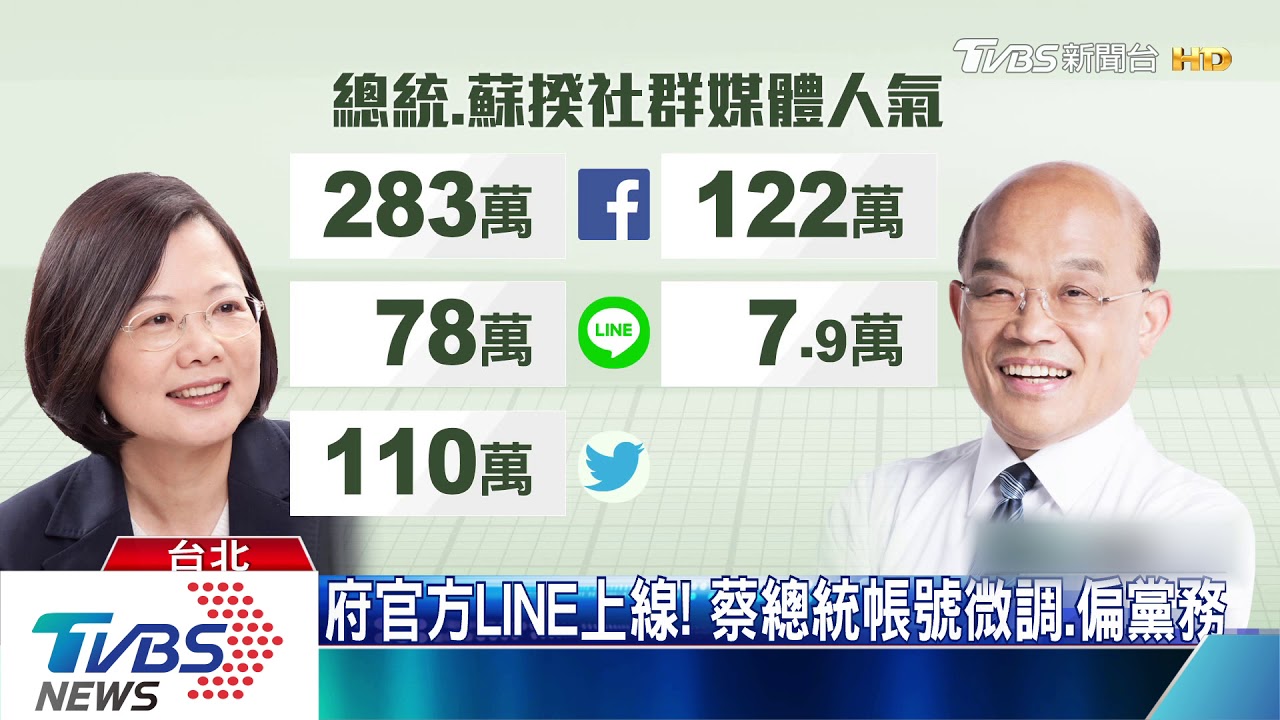 分流「蔡英文」!「總統府LINE」登板 純政策