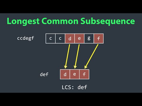 Longest Common Subsequence Problem Visually Explained | Leetcode 1143 | Dynamic Programming
