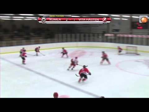 Highlights Kumla - Vita Hästen