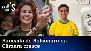 Tarcísio e Onyx desmoralizam o Datafolha e ampliam força de Bolsonaro entre governadores