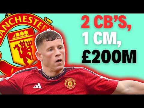 6 Players Man Utd Should Sign for £200m-£250m