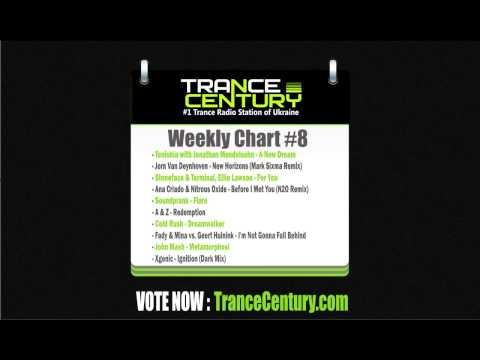 Trance Century Radio - Weekly Chart #8