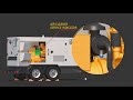 Cat XQ125 and XQ230 Mobile Generator Start/Stop Training