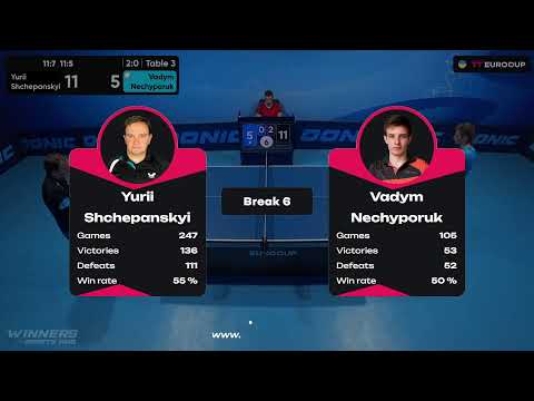 18:25 Yurii Shchepanskyi - Vadym Nechyporuk 24.07.2023 TT Euro.Cup Ukraine  Star. TABLE 3
