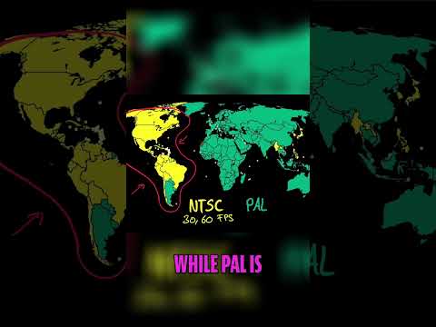 Understanding NTSC vs PAL