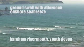 Surfing Basics - Types of Waves and Surf Breaks