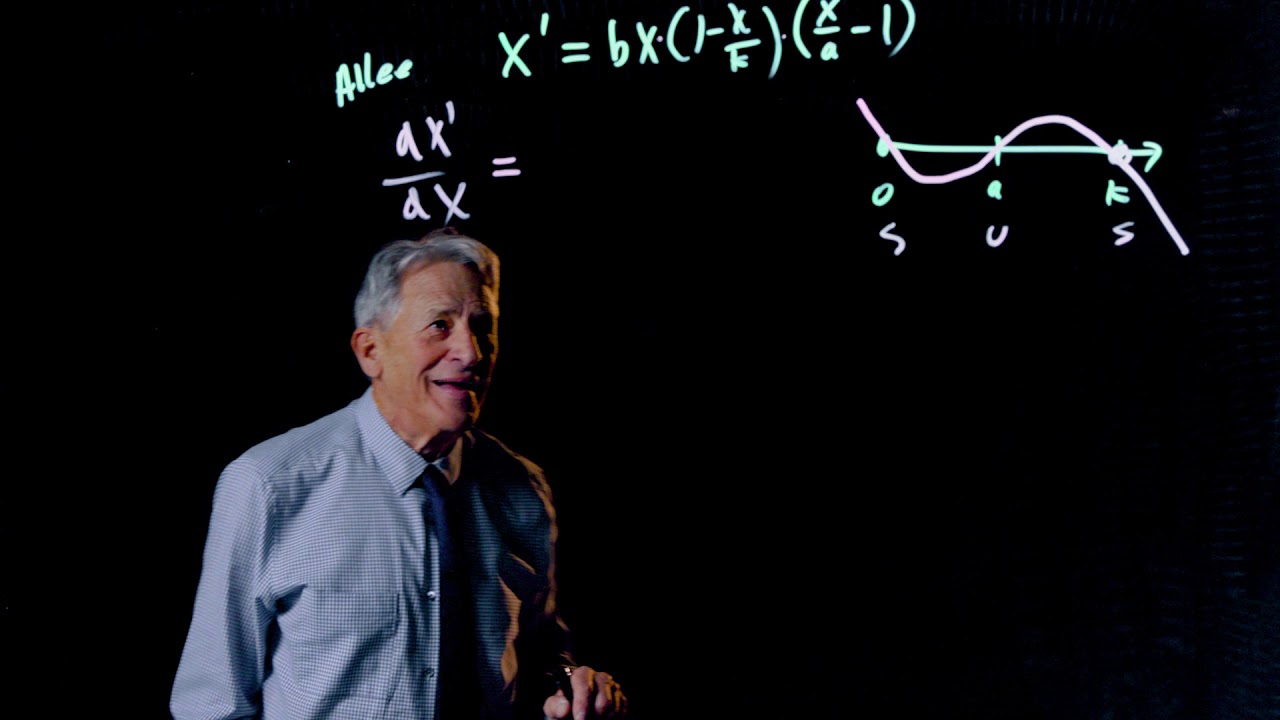 7.2 Linear Stability Analysis