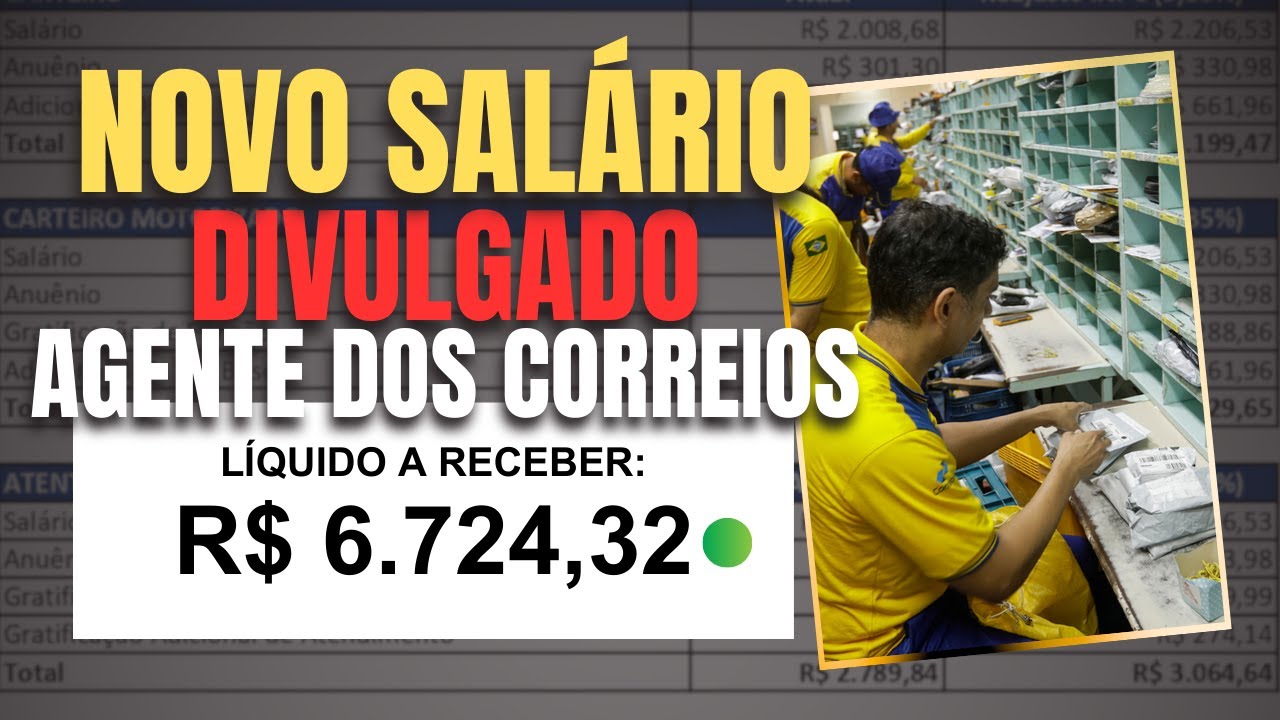 SALÁRIO atualizado dos CORREIOS | Quanto você irá ganhar + benefícios