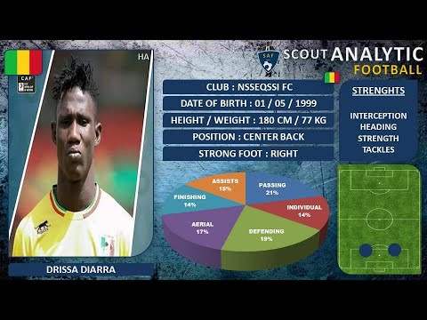 & DRISSA DIARRA ( SKILLS ) ( CENTER BACK – NSSEQSSI FC / MALI )
