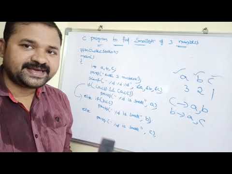 History of C language Origins of C language