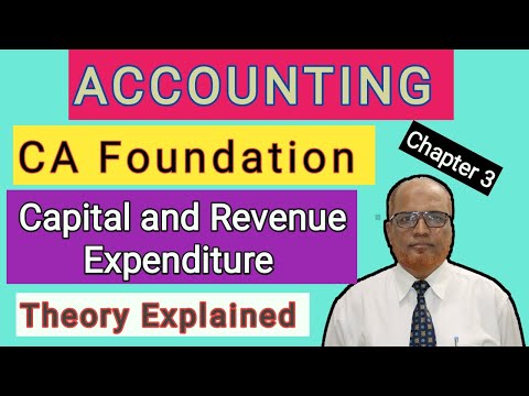 Accounting I CA Foundation I Chapter 1 I Theoretical Framework of Accounting I Part 1 I Hasham Ali