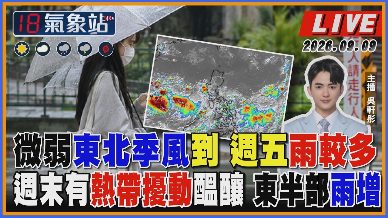 【TVBS18氣象站】微弱東北季風到 週五雨較多 週末有熱帶擾動醞釀 東半部雨增