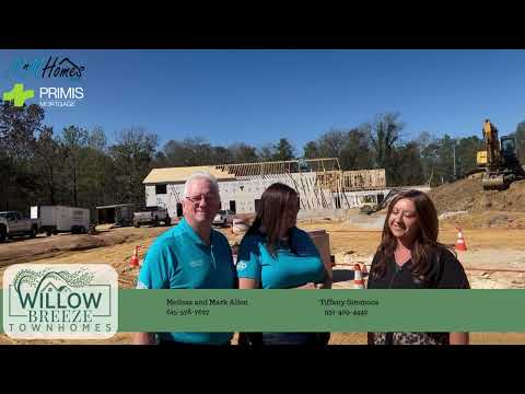 Melissa and Mark Allen Tiffany Simmons 615 578 7627 931 409 4442