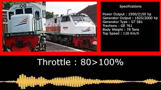 Download lagu Suara Mesin Lokomotif CC 201 & CC 203 (PURE RAW SOUND) | GE 7FDL-8 Sound mp3
